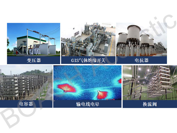 電力行業振動噪聲系統性解決方案